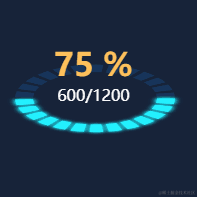 Gyrate于2022-08-22 15:13发布的图片