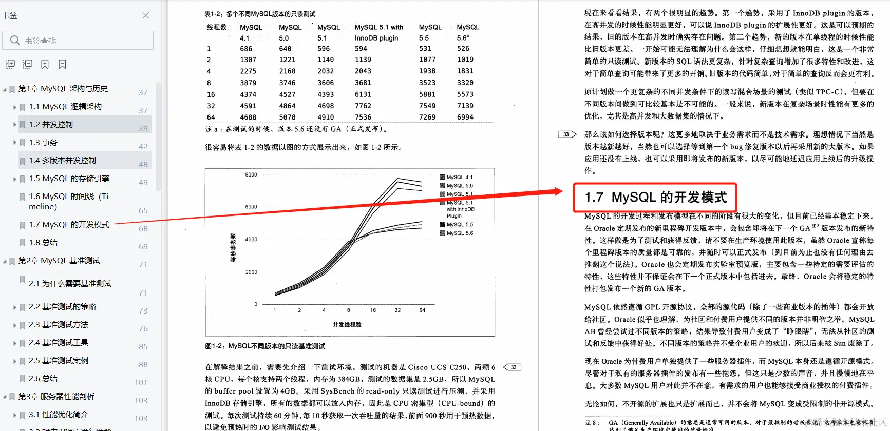程序员必读！800页高性能MySQL学习笔记，千万不要只收藏吃灰哦