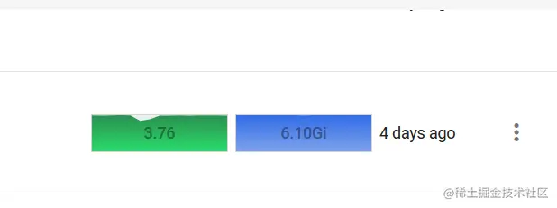 一次内存泄漏和FullGC的排查定位