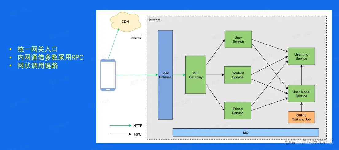 image-20230205132220810