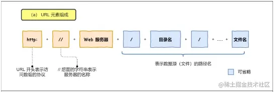 1680510068636.png