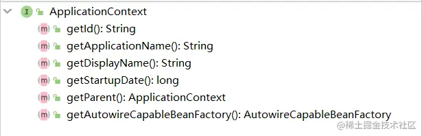 ApplicationContext
