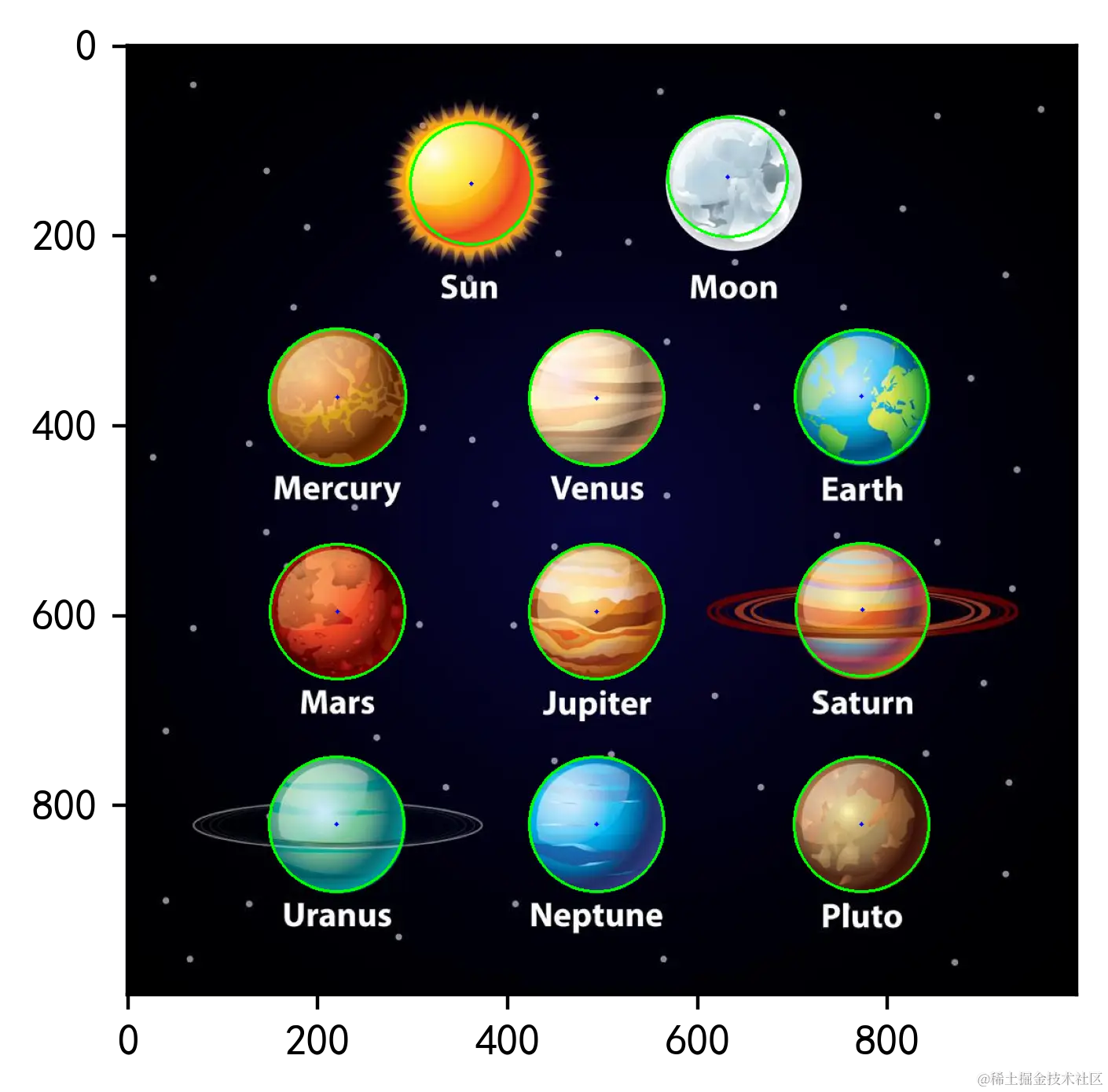 [外链图片转存失败,源站可能有防盗链机制,建议将图片保存下来直接上传(img-6EmjUYrT-1637755286462)(output_29_1.png)]