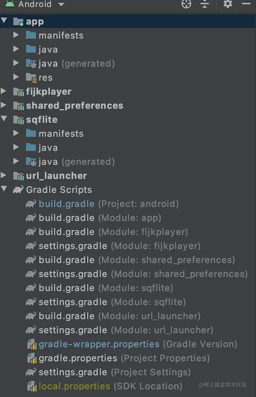 Android项目的代码结构