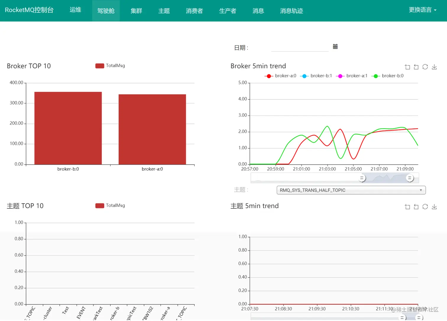 <img src="img_anzhuang\rocketmq-console2.png" style="zoom:50%;" />