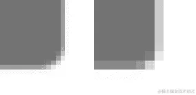 处理不同的屏幕密度