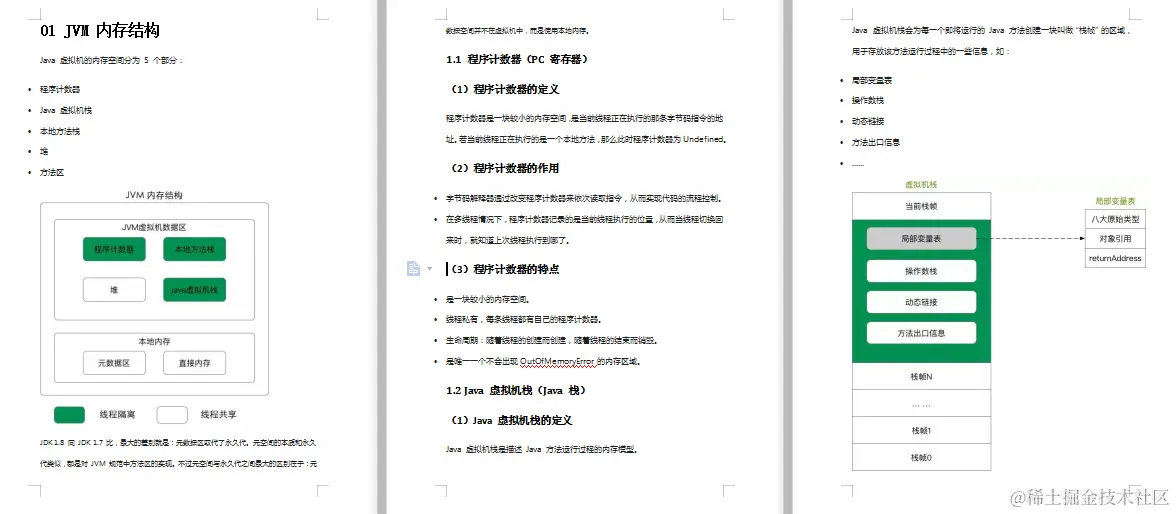 NB！这份堪称完美的JVM十全笔记，吃透轻松搞定面试、调优、装逼