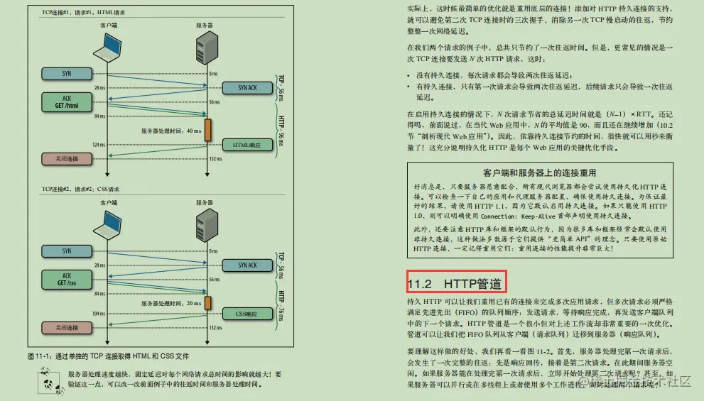 赞！腾讯T4分享web性能笔记，竟全是网络协议的特点+优化？
