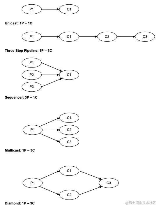 截屏2022-08-18 16.30.01.png
