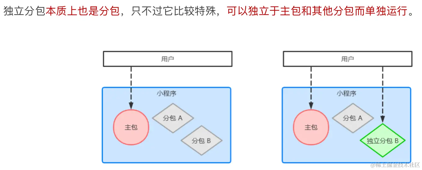 image-20230714232601079