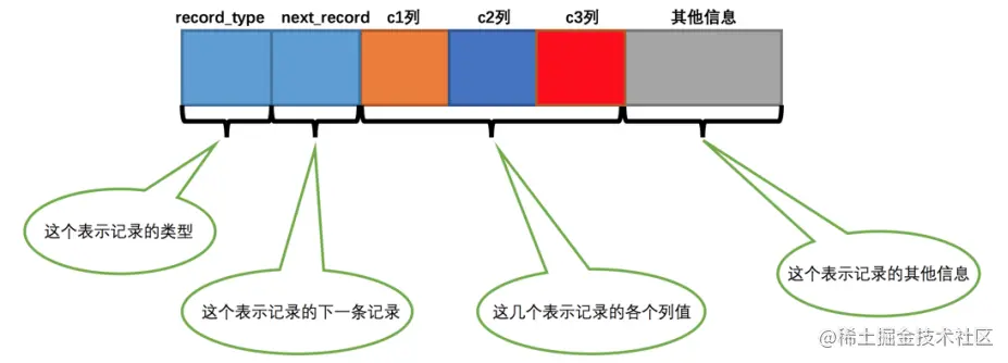 image-20230616132400061