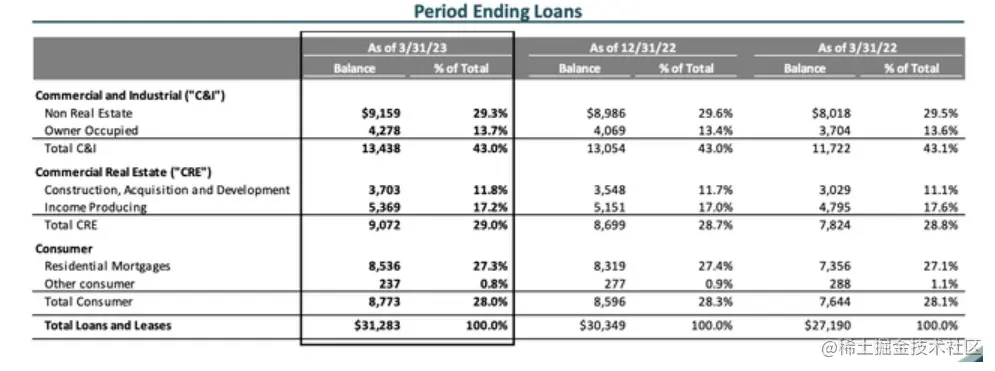 image-20230713174240146