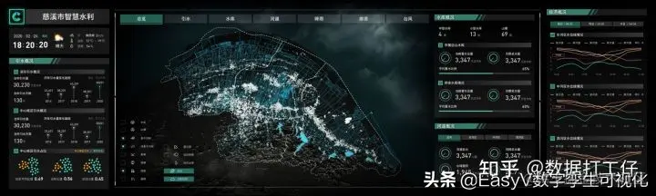数字孪生是什么？生活中有哪些数字孪生的案例？