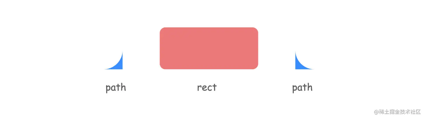 image-20210717173420749