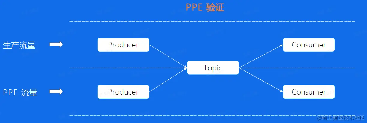 image-20230227233534004