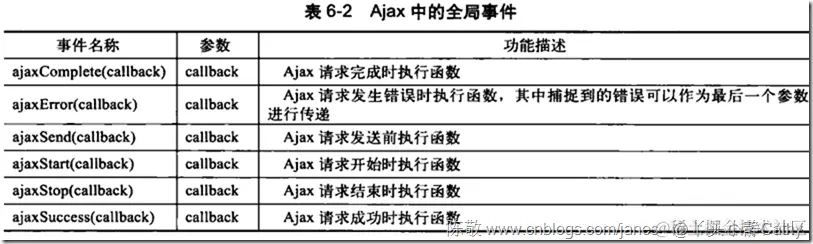 图片转存失败，建议将图片保存下来直接上传