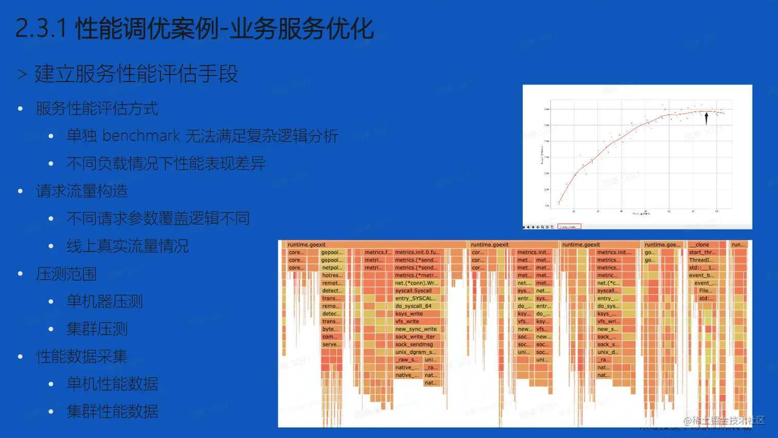 image-20230118192507782