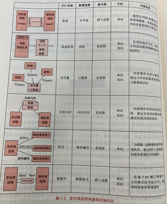 image-20220414120108901