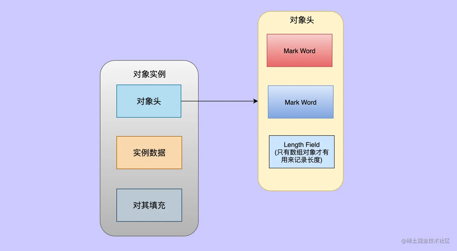 image-20220415174735512