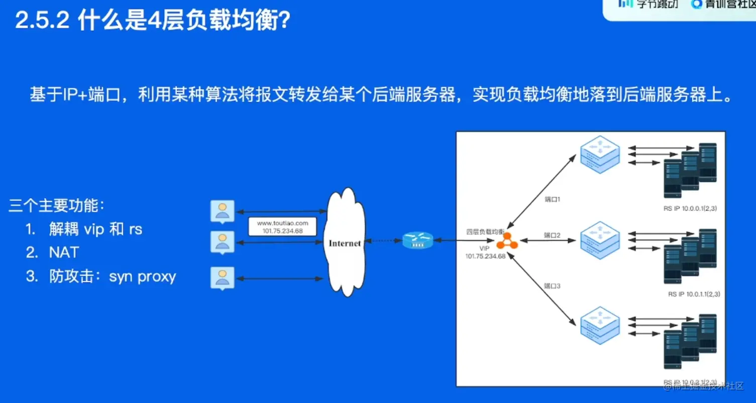 image-20220524054029282