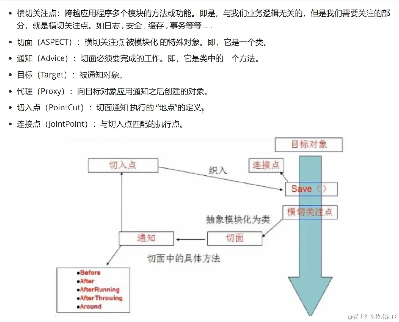 image-20220405215826274