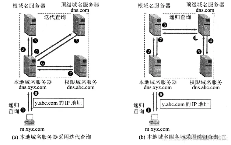 三人服务器的命名之谜，它究竟应该被称作什么？