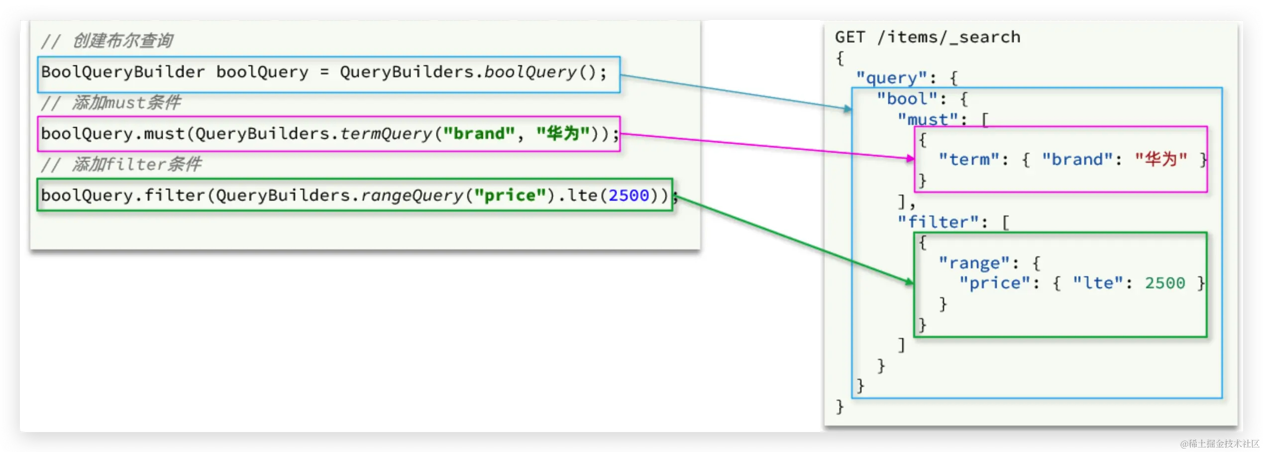 image-20231029204104711