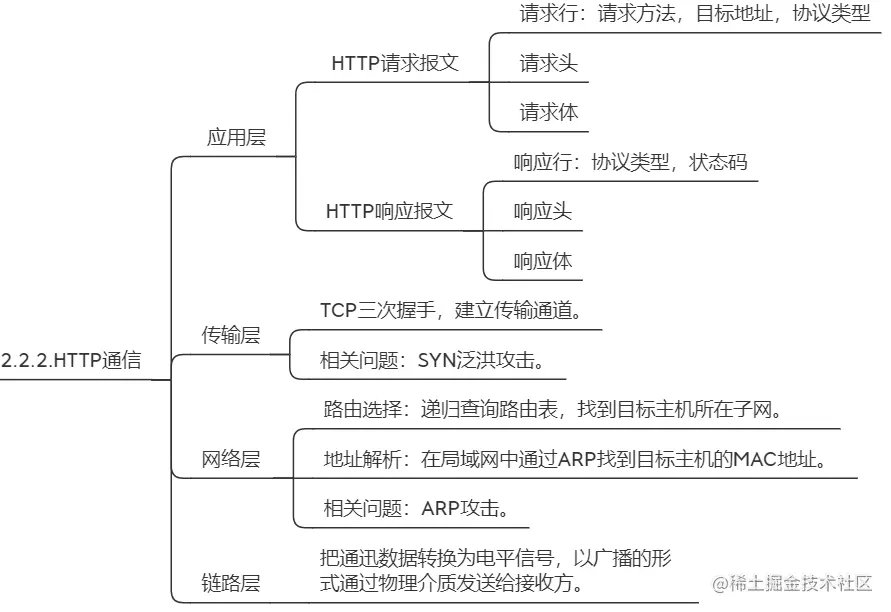 image-20211114163854782