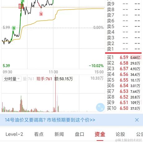 王者天才玩家于2022-06-10 15:48发布的图片