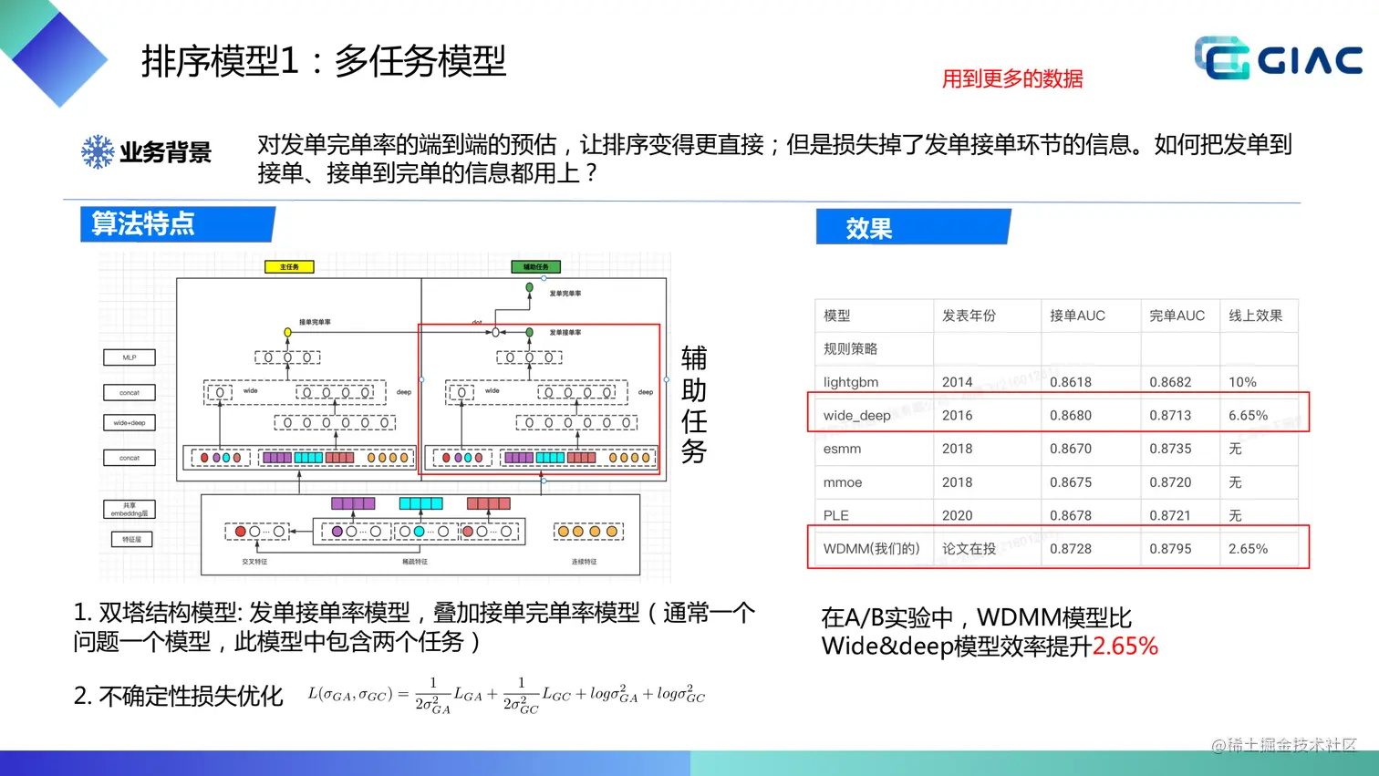 顺风车智能交易系统v2_18.png