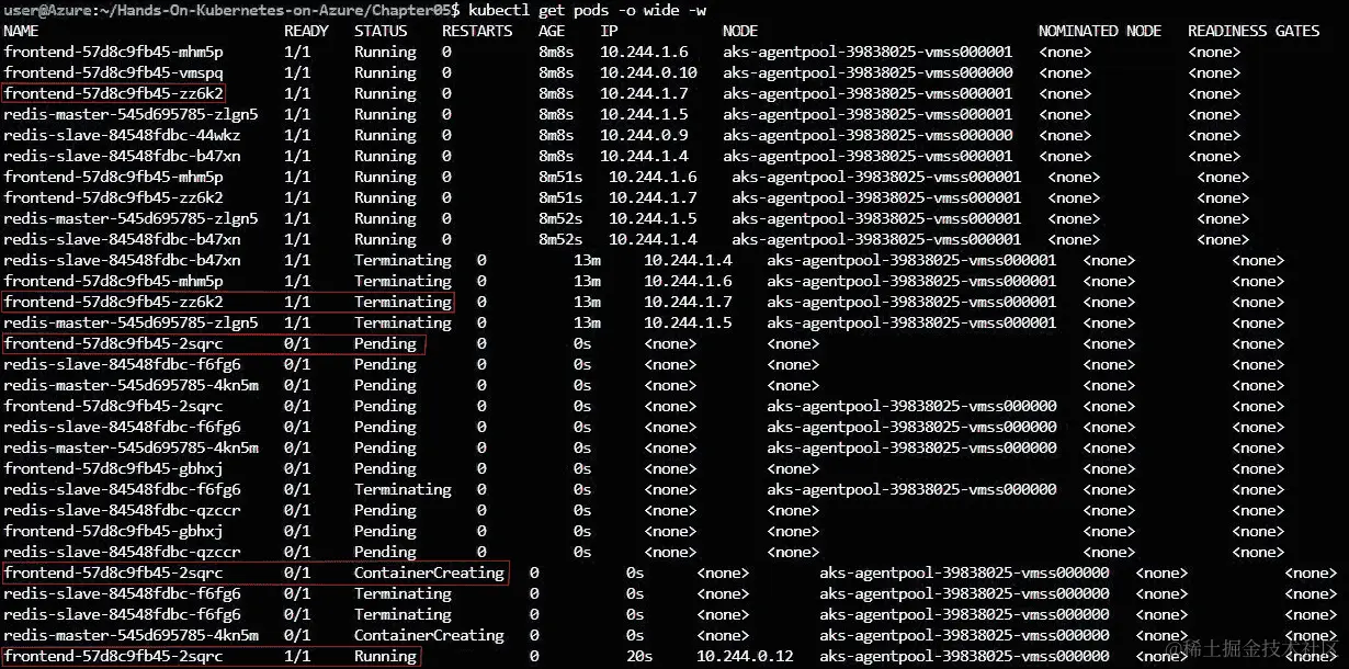 这将显示一个输出，显示了从失败节点重新创建的 Pods。