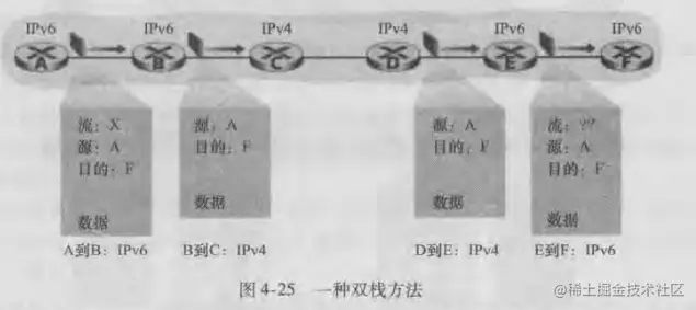 image-20221213215046637