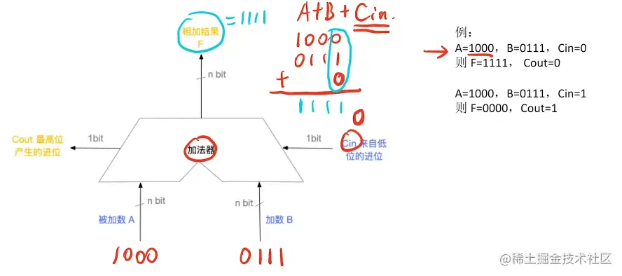 image-20220903204211010