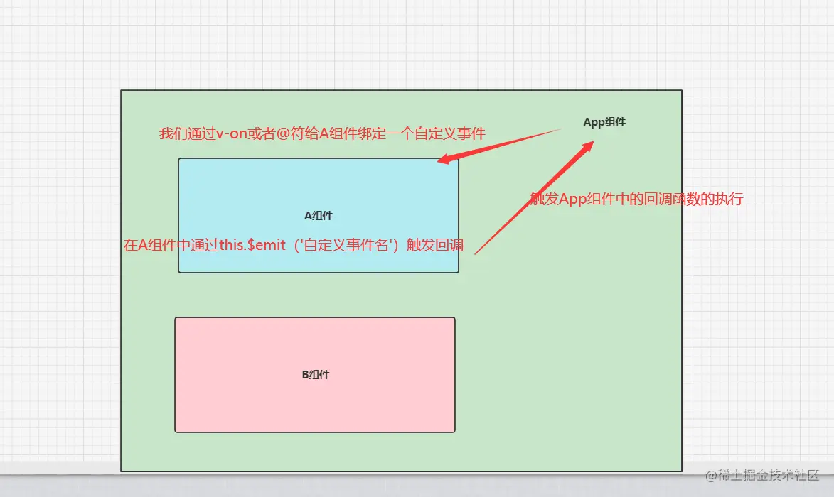 image-20211119084732092