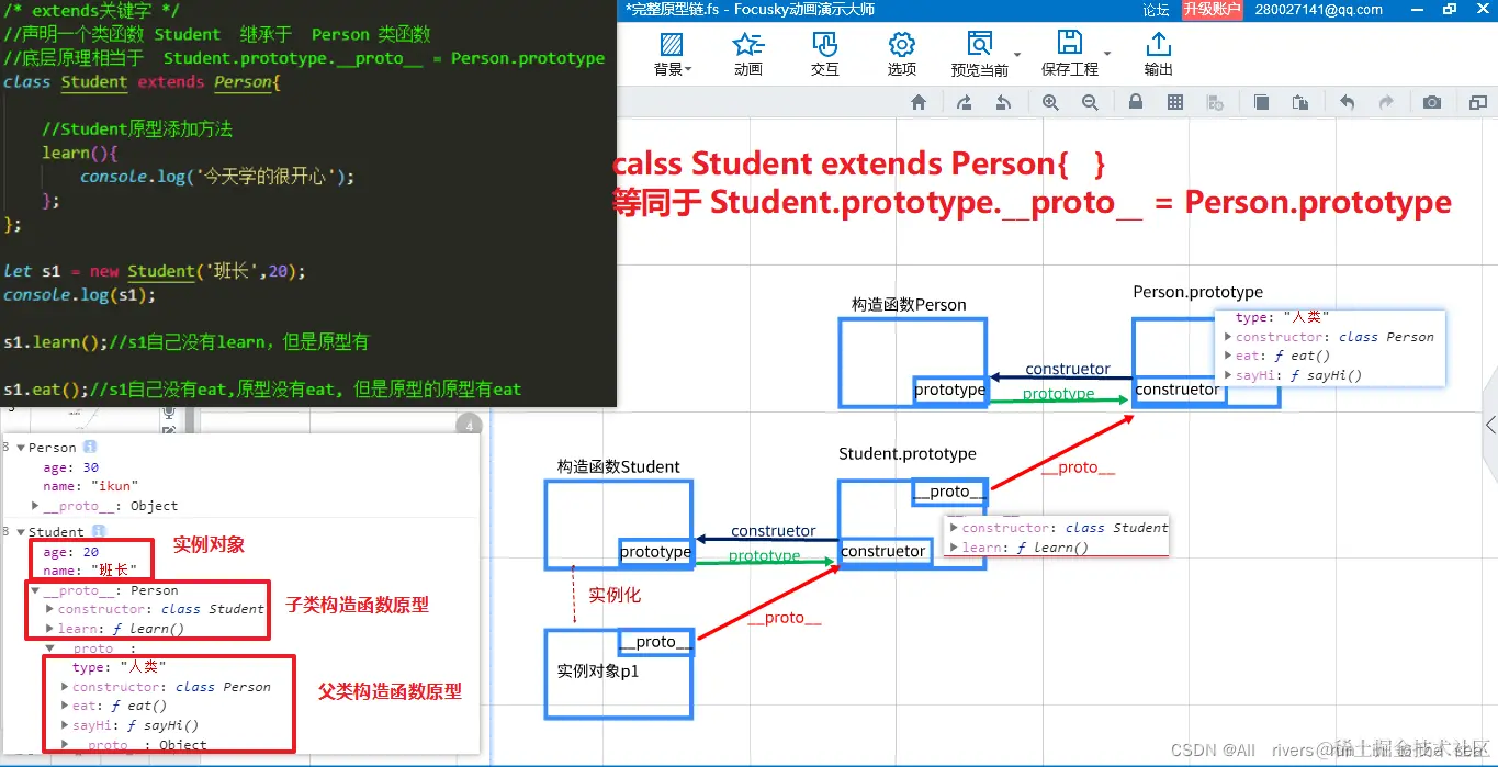 原型链两层关系图