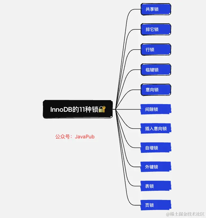 image-20240527184946810
