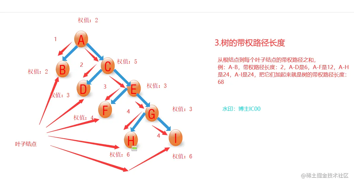 image-20211118122635347