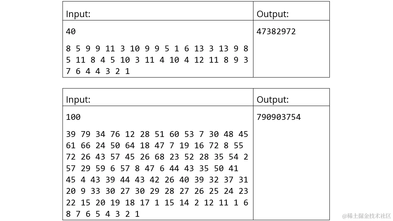 图 8.10：活动 18 复杂测试案例