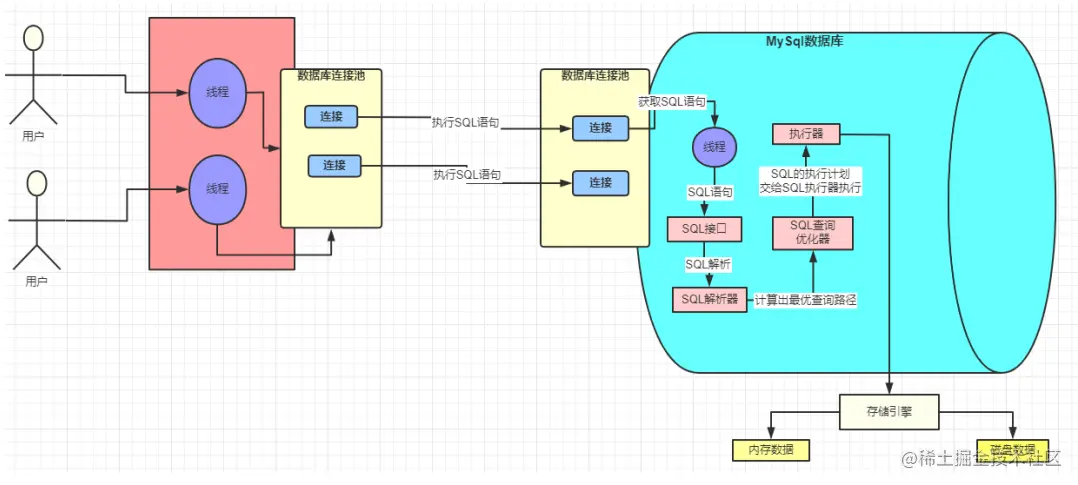 image-20220708114452189