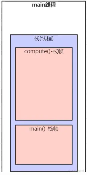 image-20220421174820727