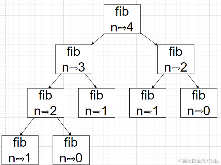 image-20220523222242695