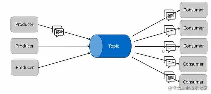 image-20220220230555126