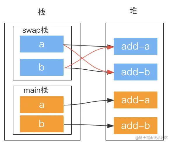 image-20211029114043119