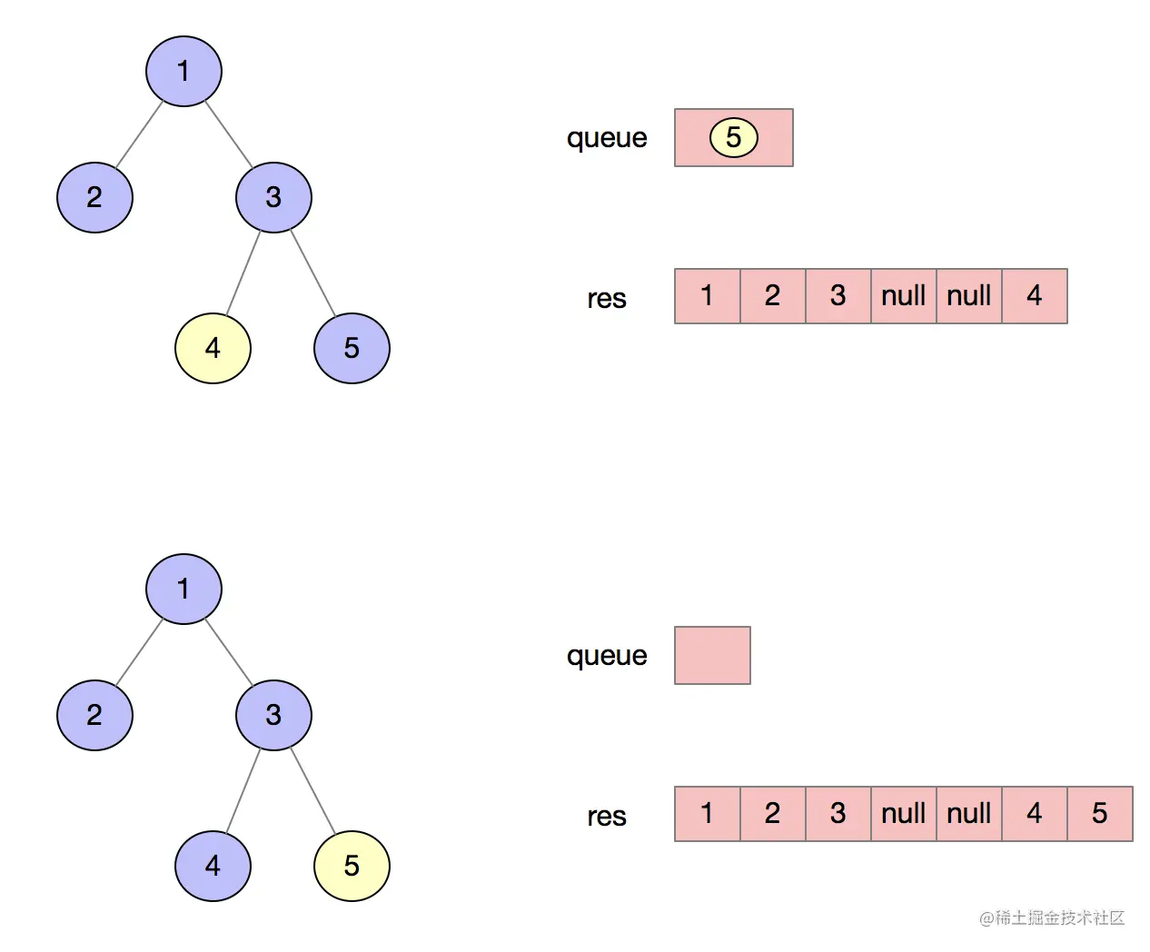 image-20211109144606614