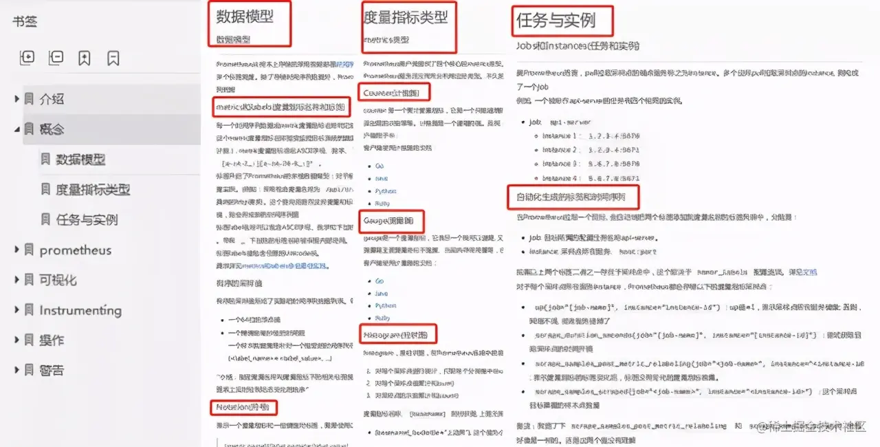 141页Prometheus中文文档，内容详尽干货满满，仅分享三天