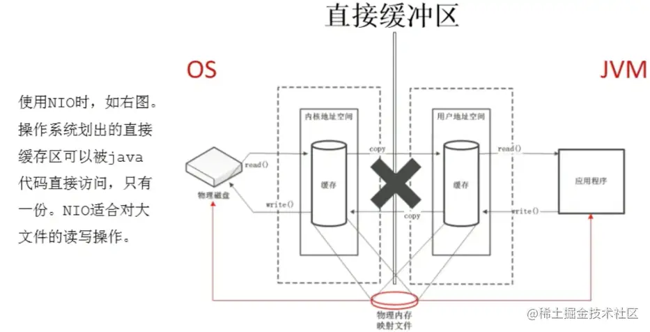 image-20210627175914929