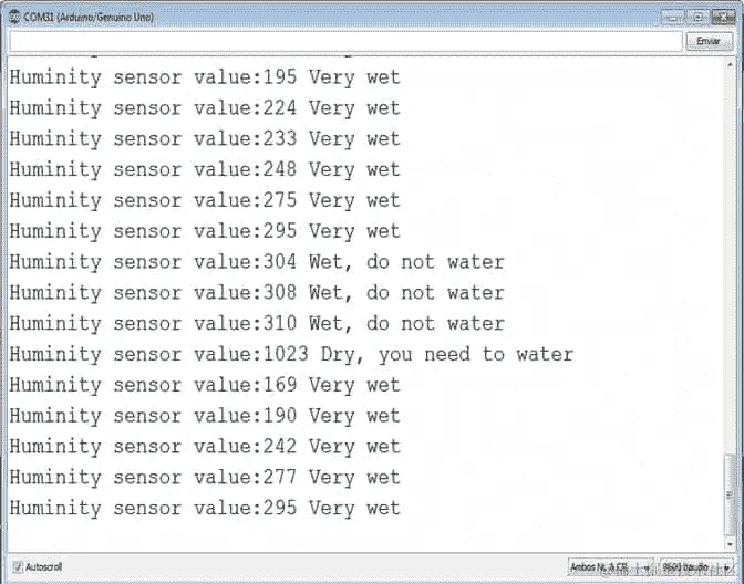 测量植物的湿度