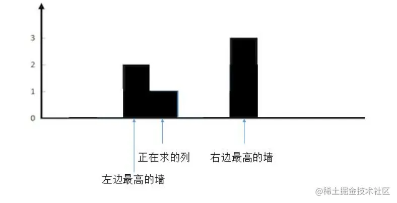 image-20221019234911271