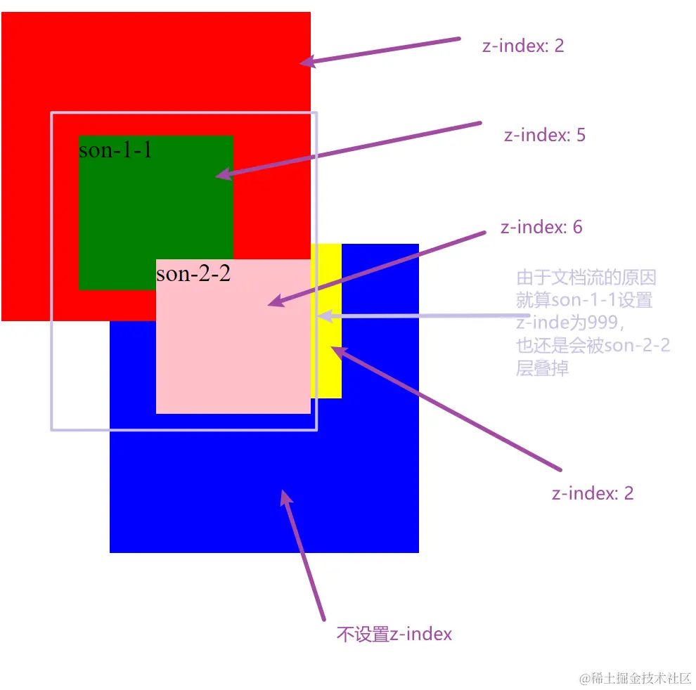 image-20240518152304708