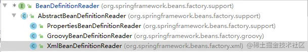 Spring源码(二)-XML文件的读取-BeanDefin